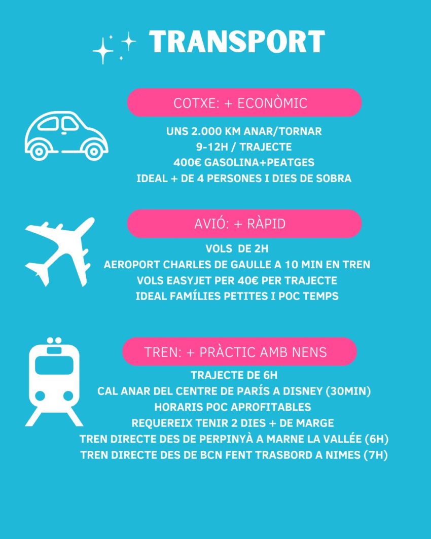 transport disney