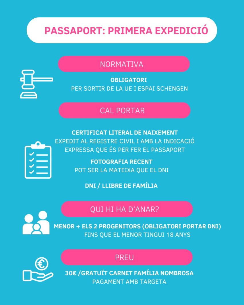 passaport primera expedicio