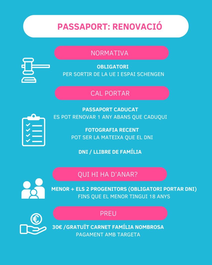passaport renovacio